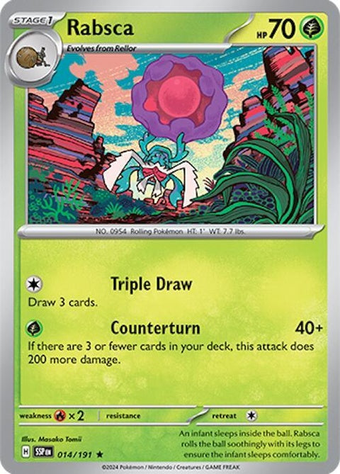 14-rabsca